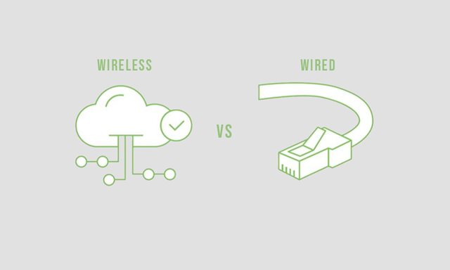 Why Failover is Essential for Business Operations