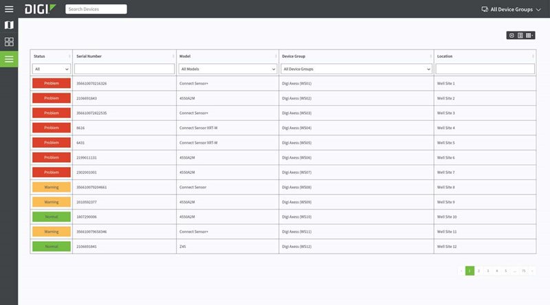 digi-axess-device-list.jpg digi-axess-device-list.jpg