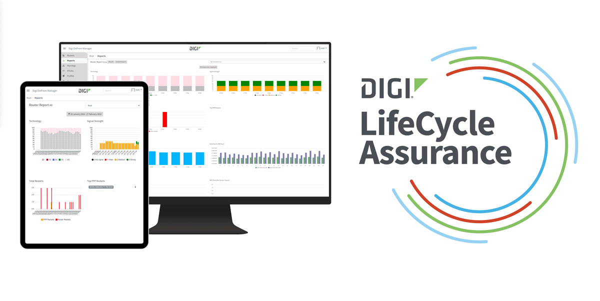 SKU: DIGI-IM-LCAP-SERVER-1YR