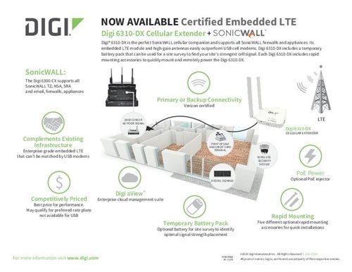 Digi 6310-DX Cellular Extender + SonicWall
